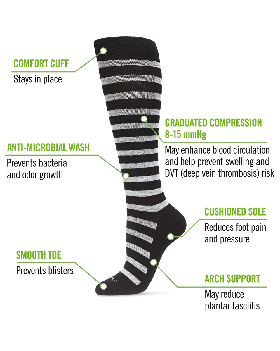 Memoi Cabana Stripe Bamboo Blend 8-15mmhg Compression Socks